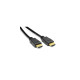 Câble HDMI
